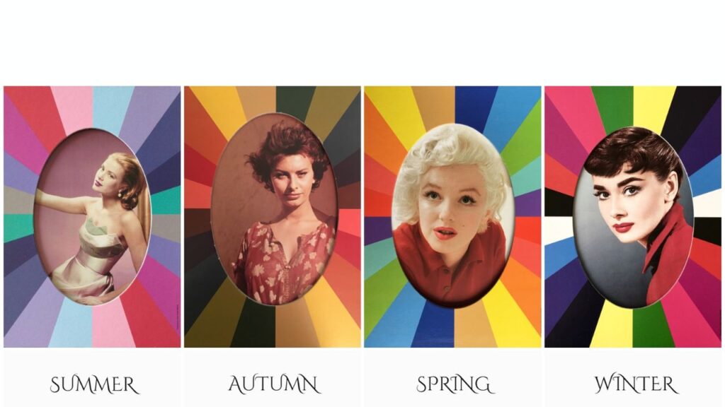 Unveiling the Magic of Color Seasons: Your Ultimate Guide to Stylish Harmony, color analysis
